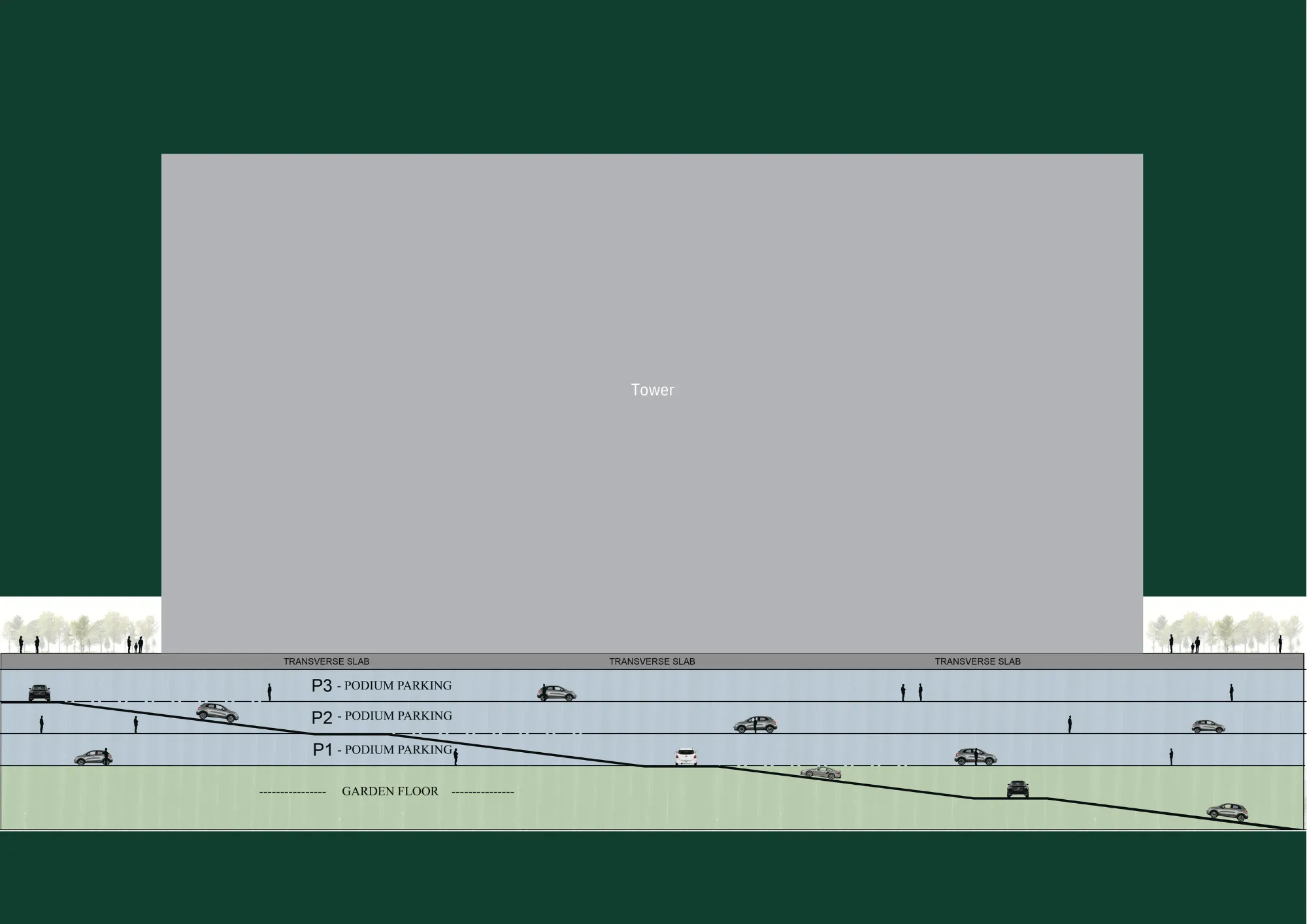 K2 ramp layout