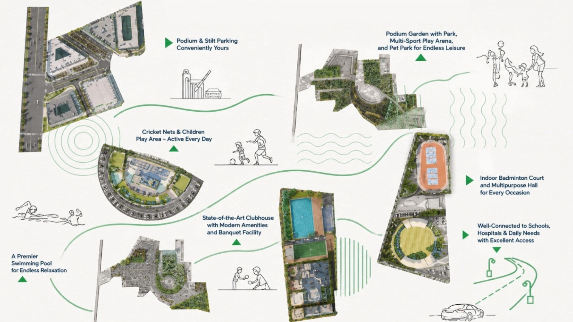 villa plots in Hyderabad